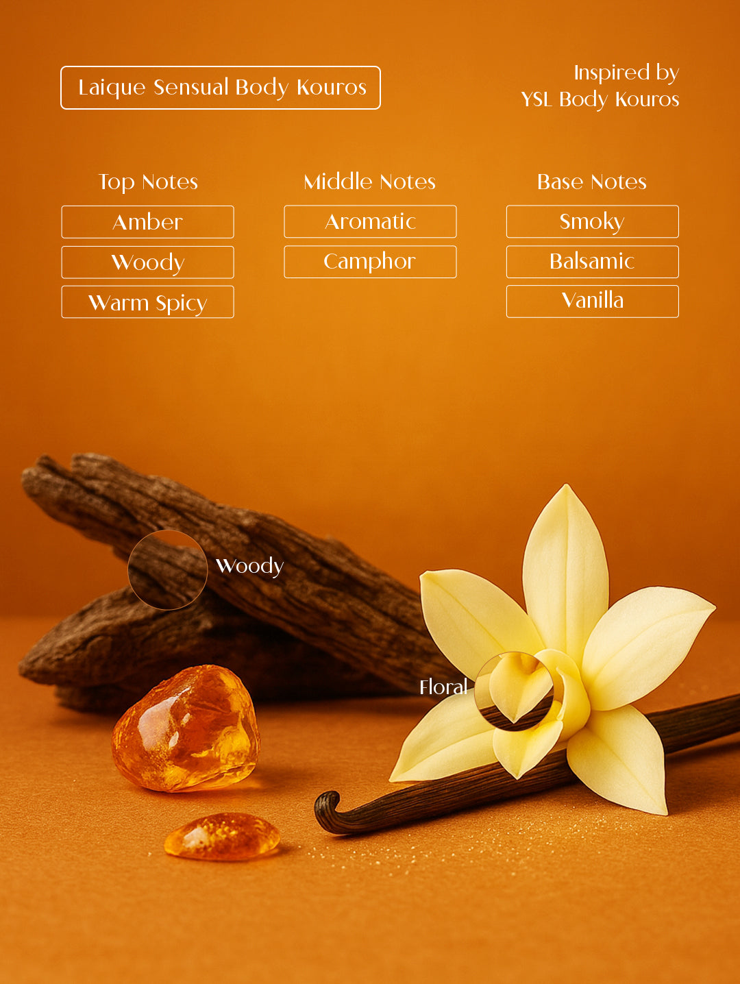 LAIQUE SENSUAL BODY KOUROS