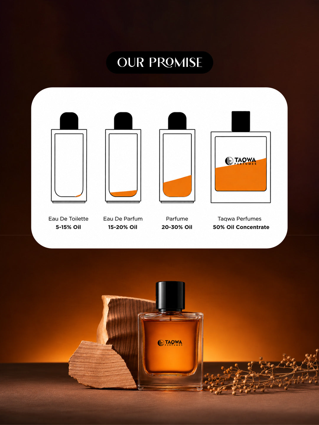 LAIQUE AURUM