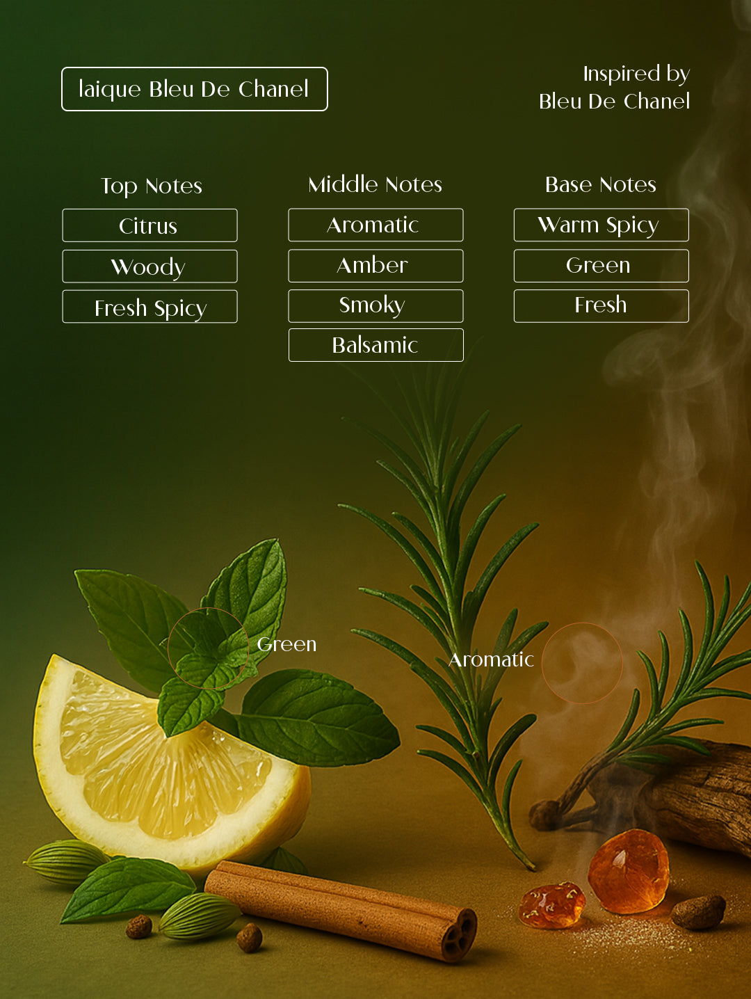 LAIQUE BLEU DE CHANEL