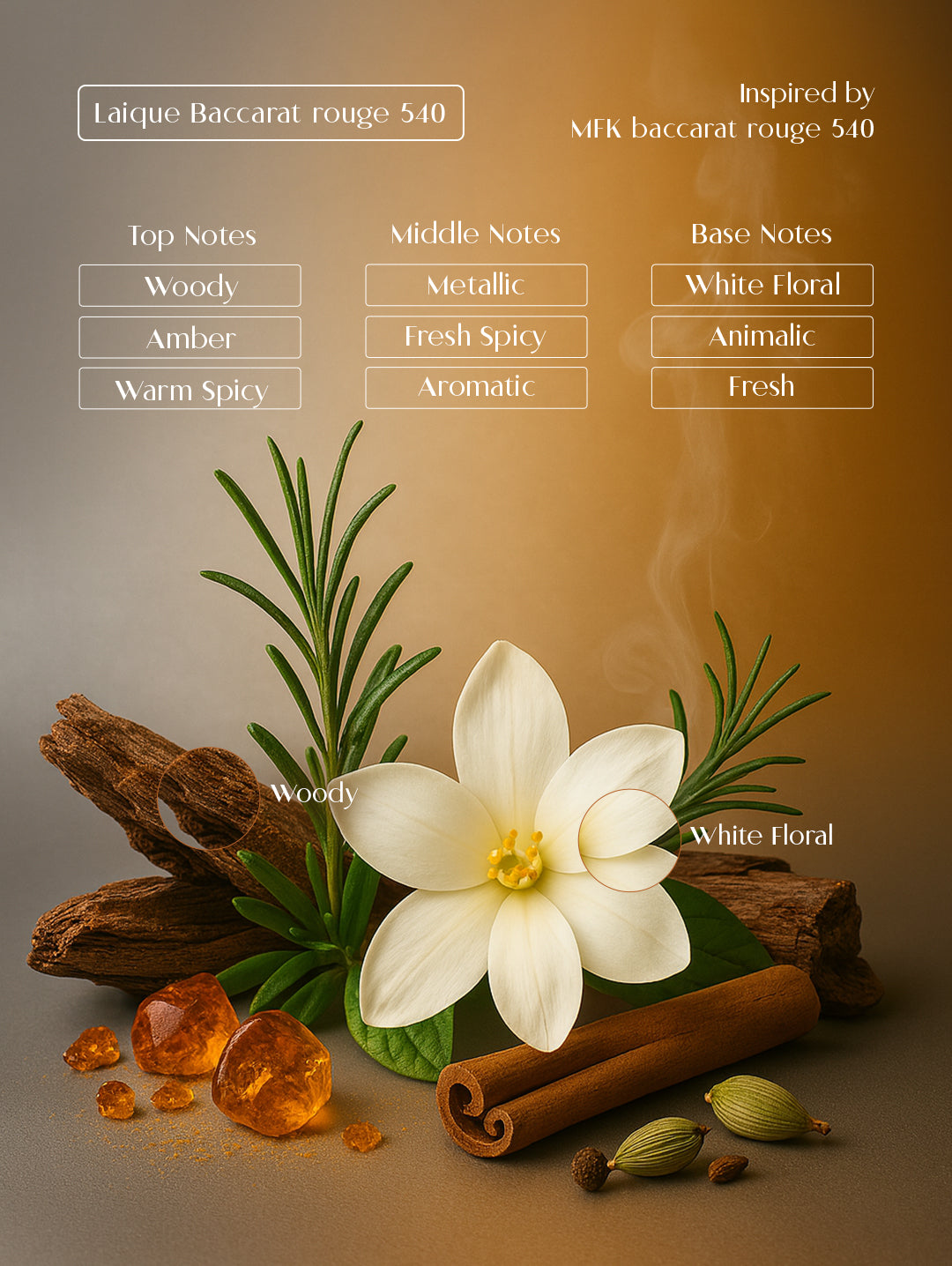 LAIQUE BACCARAT ROUGE 540