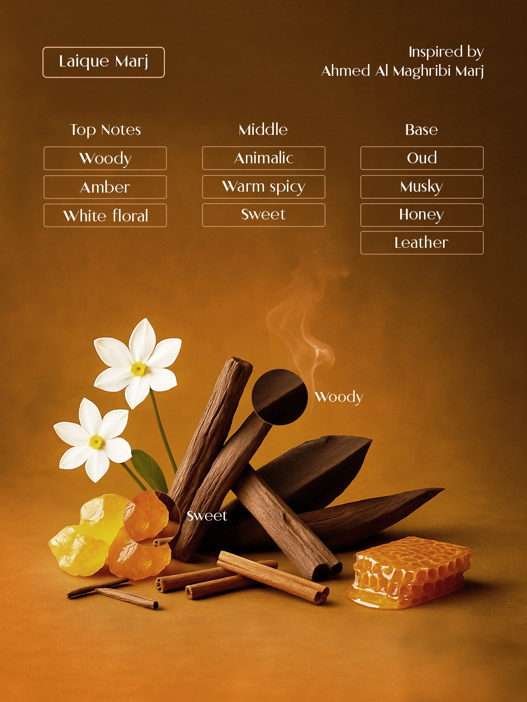 LAIQUE MARJ & OUD & ROSES COMBO