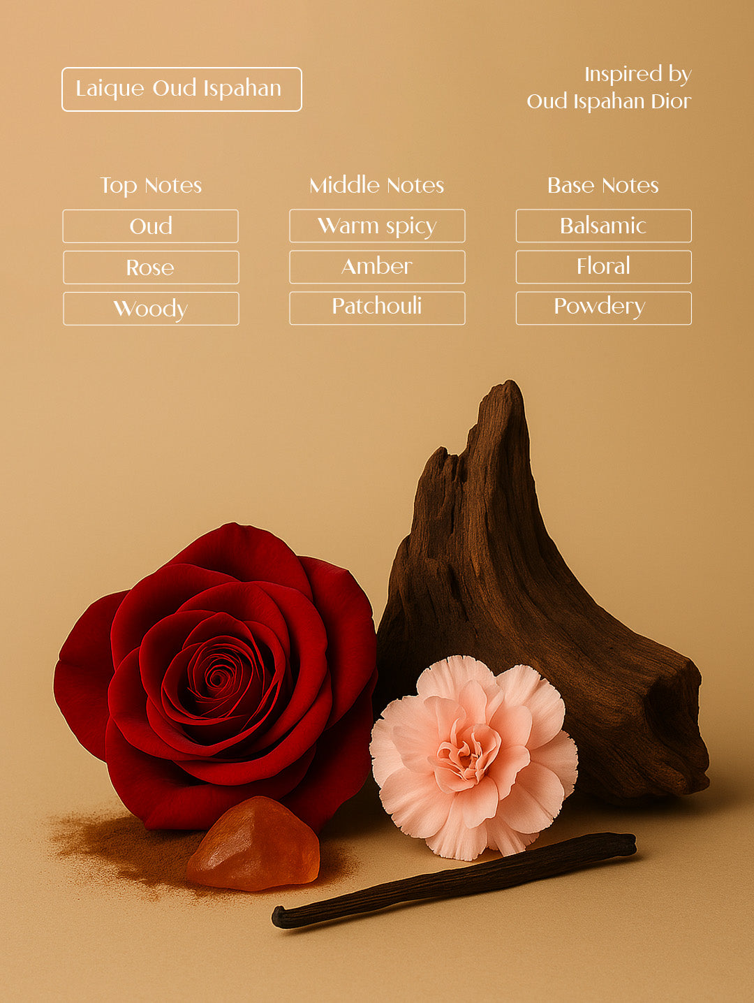 LAIQUE OUD ISPAHAN