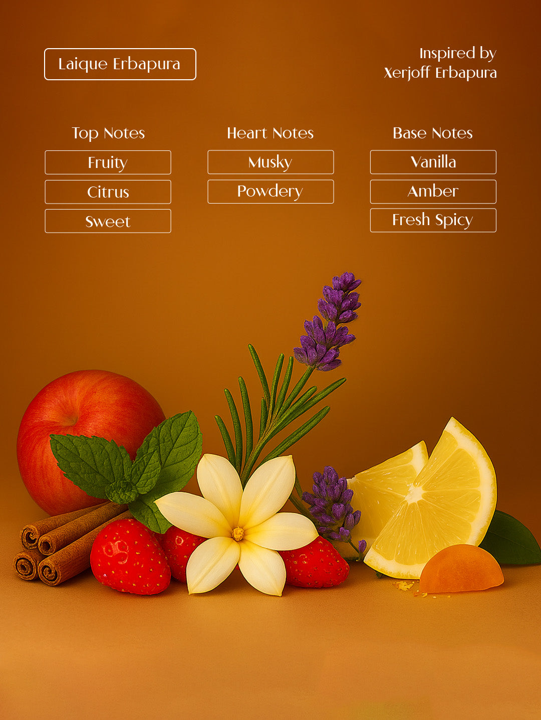 LAIQUE ULTRA MALE & LAIQUE ERBAPURA